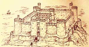 Concentric Castles - Harlech