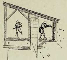 Castle defences - Hoardings